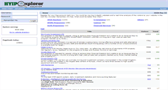 Desktop Screenshot of counter.hyipexplorer.com
